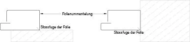 hgc3-1291679